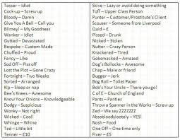 Frequently Used British And American Slang Words And Their Meanings Eslbuzz Learning English American Slang Words British Slang Words Slang Words