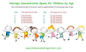 Activities That Improve Focus And Concentration Autism