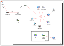 Electric wiring diagrams, circuits, schematics of cars, trucks & motorcycles. Home Network Wiring Guide