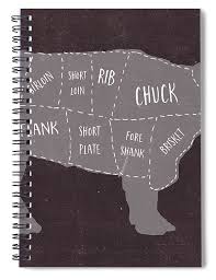 Primitive Butcher Shop Beef Cuts Chart Spiral Notebook