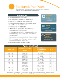 pallet band brochure for resellers pages 1 3 text