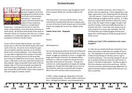 The British Empire Magazine Orbis ...