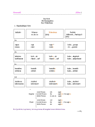 Wann verwende ich präteritum oder perfekt im schwedischen? Prasens Prateritum Perfekt