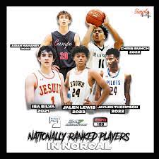 Find out where your favorite team is ranked in the ap top 25, coaches poll, top 25 and 1, net, or rpi polls and rankings. Top Ranked Players In Norcal 2021 2022 2023 Simply Basketball