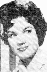 Highlights to Trends