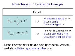Mit zunehmendem abstand nimmt folglich seine potentielle energie (lageenergie) zu. Arbeit Energie Ppt Herunterladen