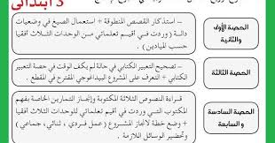 مقترح توزيع حصص اللغة العربية في اسبوع الادماج للسنة الثالثة ابتدائي الجيل الثاني Language Class Language Arabic Language
