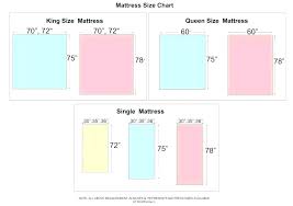 Full Size Mattress Dimensions Miregaloideal Co