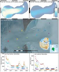Check spelling or type a new query. Tc Glacier Image Velocimetry An Open Source Toolbox For Easy And Rapid Calculation Of High Resolution Glacier Velocity Fields