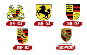The badge appeared in the center of its steering wheel. Porsche Logo Symbol History Png 3840 2160