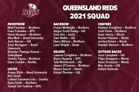 Calendrier et résultats top 14. 2021 Queensland Reds Squad Announced Qld Reds Rugby