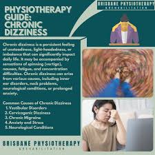 Image result for Dizziness