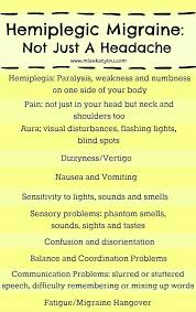 Nausea and vomiting are common during a migraine. 300 Migraine Hacks Ideas Migraine Migraines Remedies Headache Remedies