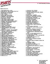 One best of… rock song list put michael jackson's billie jean at #1. Top 80s Songs List Chapstick