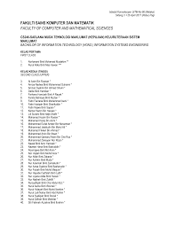 Program ini meliputi asas teori dan saintifik serta pelbagai aplikasi yang luas dalam pelbagai domain. 2