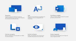 Zoom Sur Microsoft Fluent Le Nouveau Design De Windows 10 Interface Utilisateur Principes De Design Windows 10