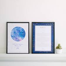 Star Sign Birth Chart Gift With Write Up