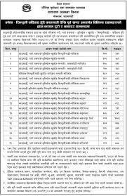 Bp Highway Bus Fare Nepal New Busfare Bus Fare Nepal Info