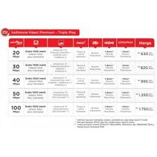 Tersedia berbagai pilihan kecepatan serta jumlah channel menarik dan bebas nelpon yang bisa anda nikmati. Promo Paket Internet Indihome Fiber Harga Murah Di Yogyakarta Tribunjualbeli Com