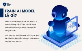 HƯỚNG DẪN CHI TIẾT 6 BƯỚC ĐÀO TẠO AI HIỆU QUẢ NHẤT 2024