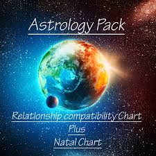 Natal Chart Relationship Chart Compatibility Chart Bundle
