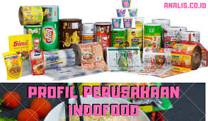 Pagi Ini Analis Co Id Akan Mengulas Profil Perusahaan Indofood Indf Termasuk Di Dalamnya Produk Pt Indofood Sukses Profil Perusahaan Sejarah Latar Belakang