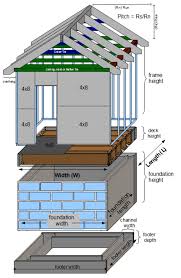 Getting an accurate square footage measurement helps you better assess a home's value. Building Or Shed Calculator