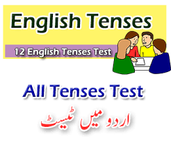 All English Tenses With Exercise In Urdu