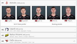 If only it were as easy as going to a major team's website and emailing them your stats. Are Astralis The Best Cs Go Team Of All Time Elecspo