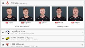 43 lynn vision gaming 1073. Are Astralis The Best Cs Go Team Of All Time Elecspo