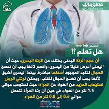 رئة الانسان coat lab coat fashion