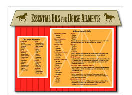 Printable Essential Oil Chart For Horses Essential Oil