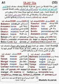 درس تركي قواعد قاعدة وجود فعلين مع تركيا اسطنبول لكل العرب Facebook