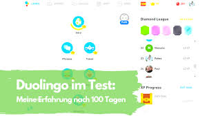 Code embed /give code remix banner. Duolingo Im Test Meine Erfahrung Und Bewertung Nach 100 Tagen Duolingo