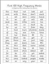 The two words should introduce symmetrical structures. Image Result For Letter Pairs Word List High Frequency Word List High Frequency Words Sight Words Kindergarten
