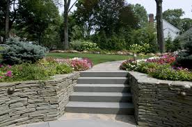 Best Landscape Design Apps For Ipad Iphone Android