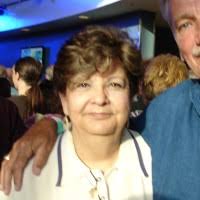 50+ "Budziński" profiles