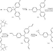 Synthesis, curing kinetics and properties of novel aromatic ...