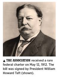 125 Years of Collecting