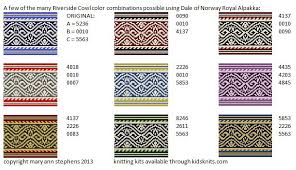 norwegian knitting charts womens like