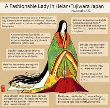 Heian Court Garb Heian Era Historical Fashion Heian Period
