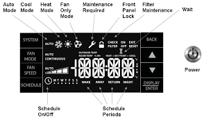 An air conditioner is a must, regardless of the season. Static Appliancesconnection Com