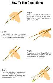 Fix the lower chopstick between the tip of your middle and ring fingers. 13 Best How To Use Chopsticks Ideas Chopsticks Dining Etiquette Etiquette And Manners