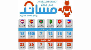 مساند للاستقدام الاسعار نواعم