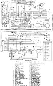 April 23, 2013 at 6:20 pm. Diagram 2007 Harley Road King Wiring Diagram Full Version Hd Quality Wiring Diagram Diagramba Amicideidisabilionlus It