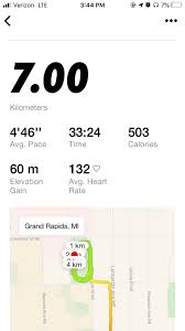 Proses ini biasanya akan berlangsung cukup lama, tergantung dari banyaknya sektor yang akan diperiksa. Hit Level Green Today Not Bad For A Monday Recovery Run Slowly Getting Back To Where I Was In June Nikerunclub
