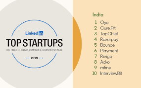 The top startups for malaysia in startup ranking featuring startups/companies like piktochart find used cars, used motorcycles, homes for sale, homes for rent, jobs and vacancy in malaysia. The Top Startups Of 2019 Companies Around The Globe That Are Disrupting Industries And Attracting Talent