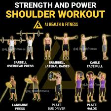Image result for Shoulder Strength Exercises
