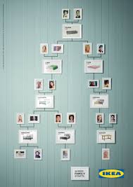 Ikea Beds Family Tree 3 Ads Of The World Advertising Design Print Advertising Funny Ads