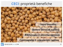In particolare, sono ricchi di vitamina b3 e b9, utili per il metabolismo, il meccanismo che fa bruciare calorie. Ceci Freschi O Secchi Proprieta Calorie E Valori Nutrizionali